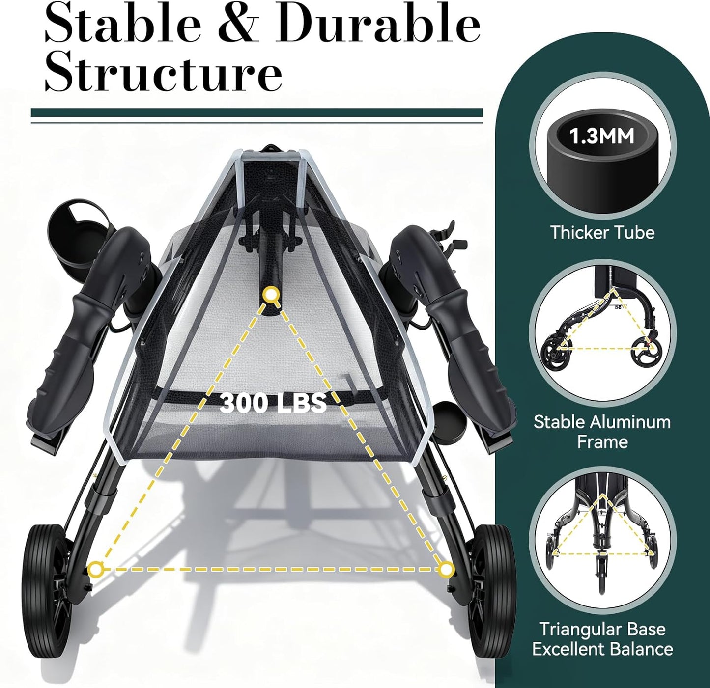 3 Wheel Walkers for Seniors