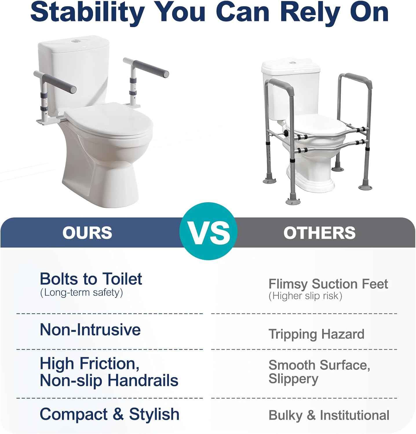 Toilet Safety Rails for Seniors
