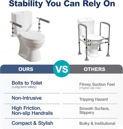Toilet Safety Rails for Seniors
