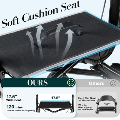 4 Wheel Walkers for Seniors