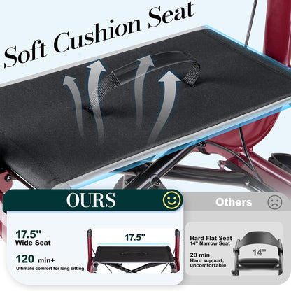 4 Wheel Walkers for Seniors