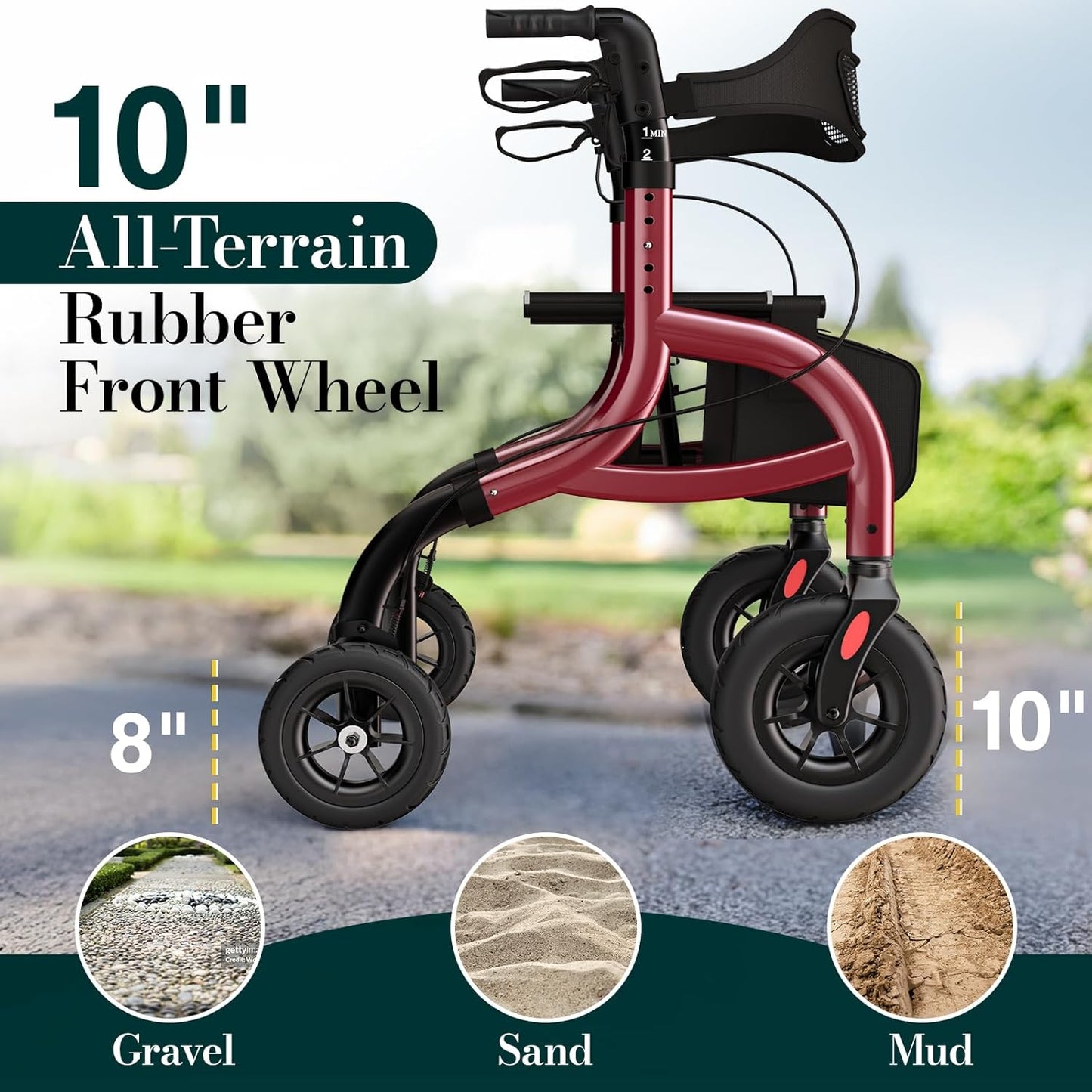 4 Wheel Walkers for Seniors