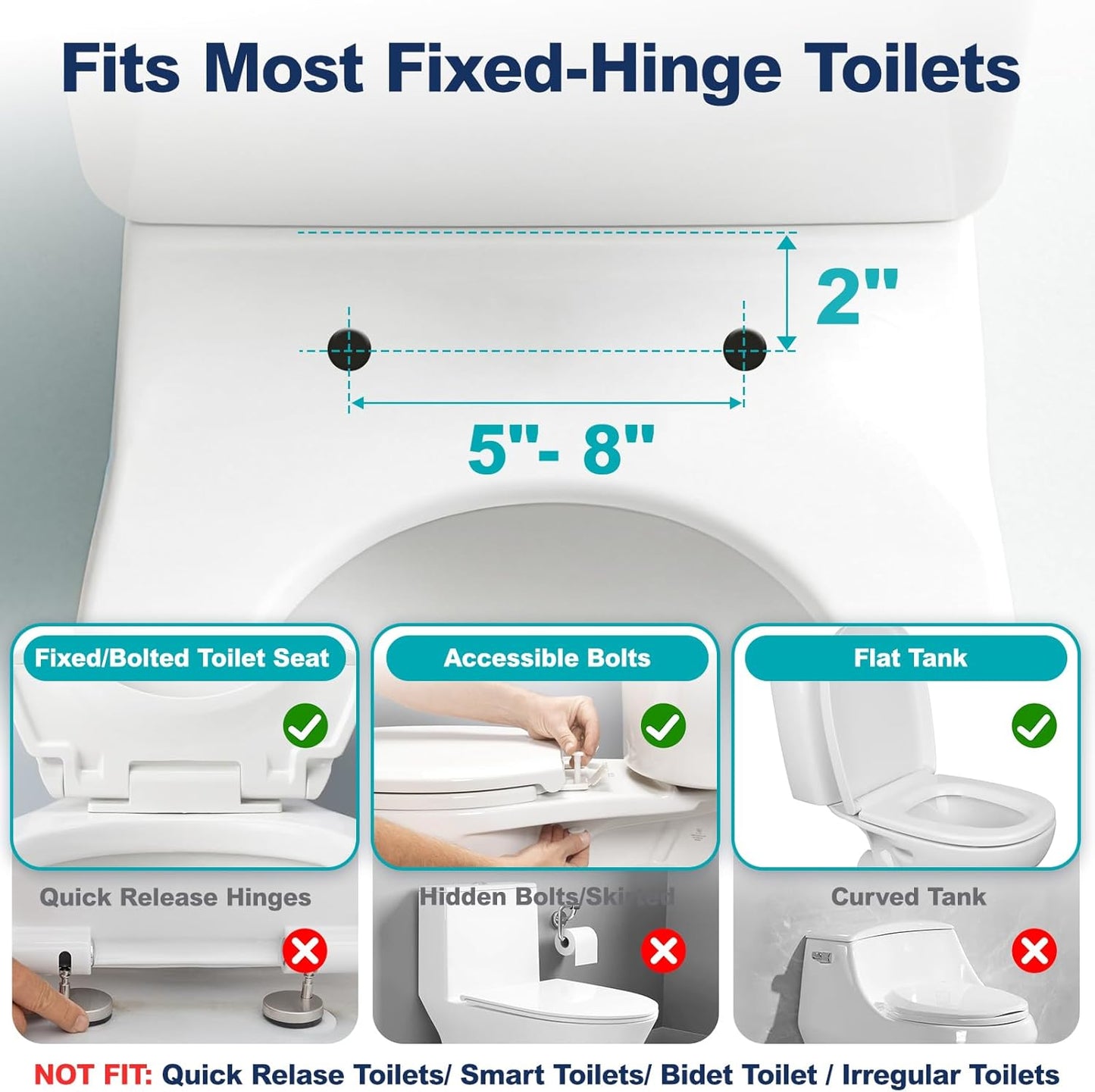 Toilet Safety Rails for Seniors