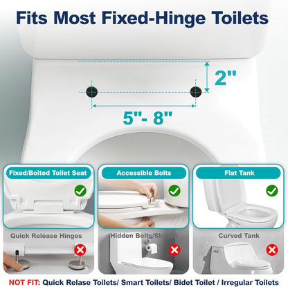 Toilet Safety Rails for Seniors