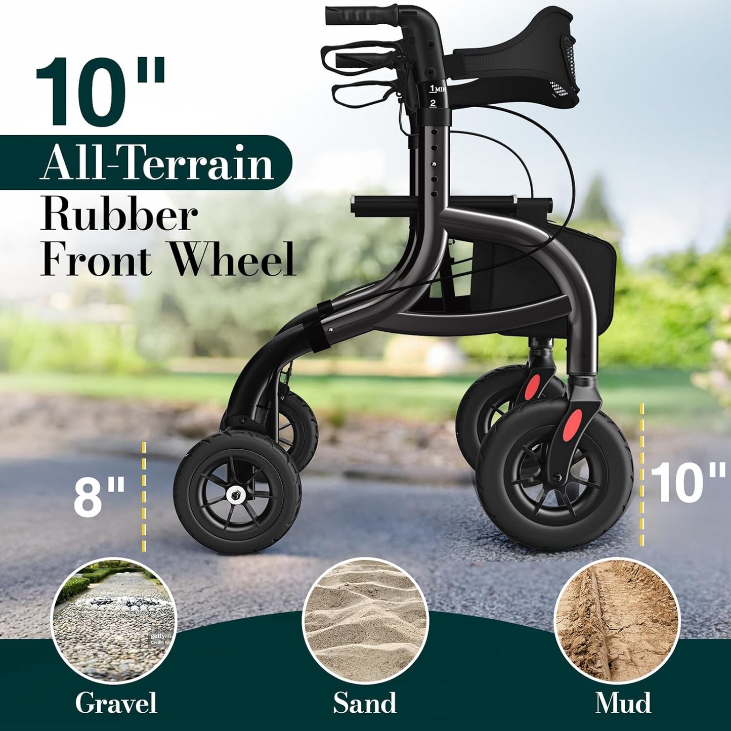 4 Wheel Walkers for Seniors